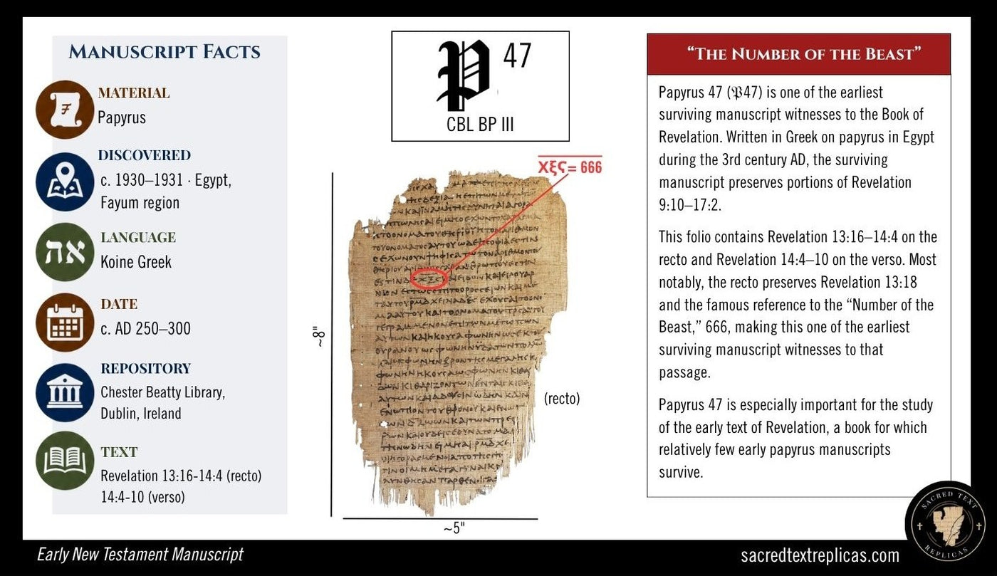 Papyrus 47