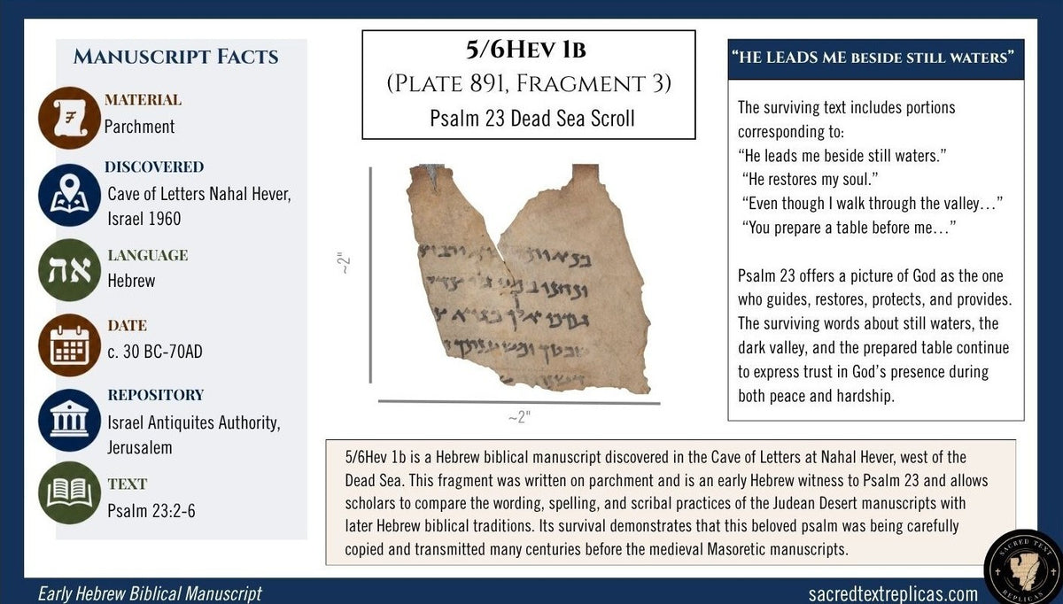 Psalm 23 (Nahal Hever)