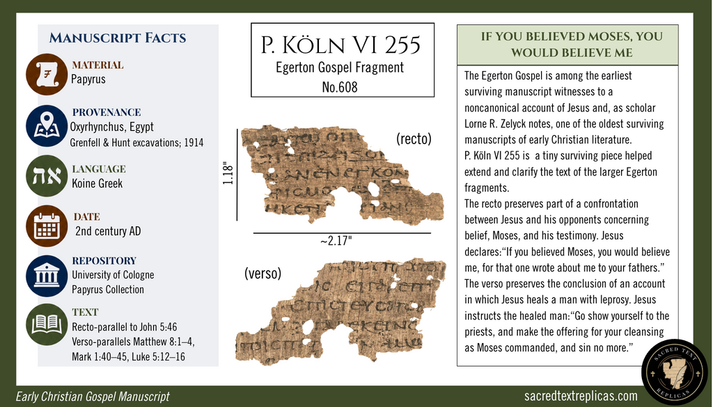 If You Believed Moses, You Would Believe Me | P. Köln VI 255 Egerton Gospel Papyrus Replica