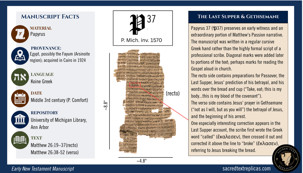 Last Supper & Gethsemane | Papyrus 37 Replica | Matthew 26:19–52 | Early Greek New Testament Manuscript