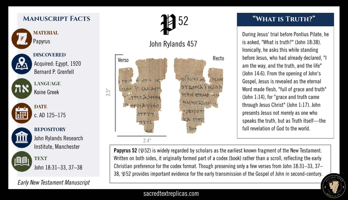Papyrus 52