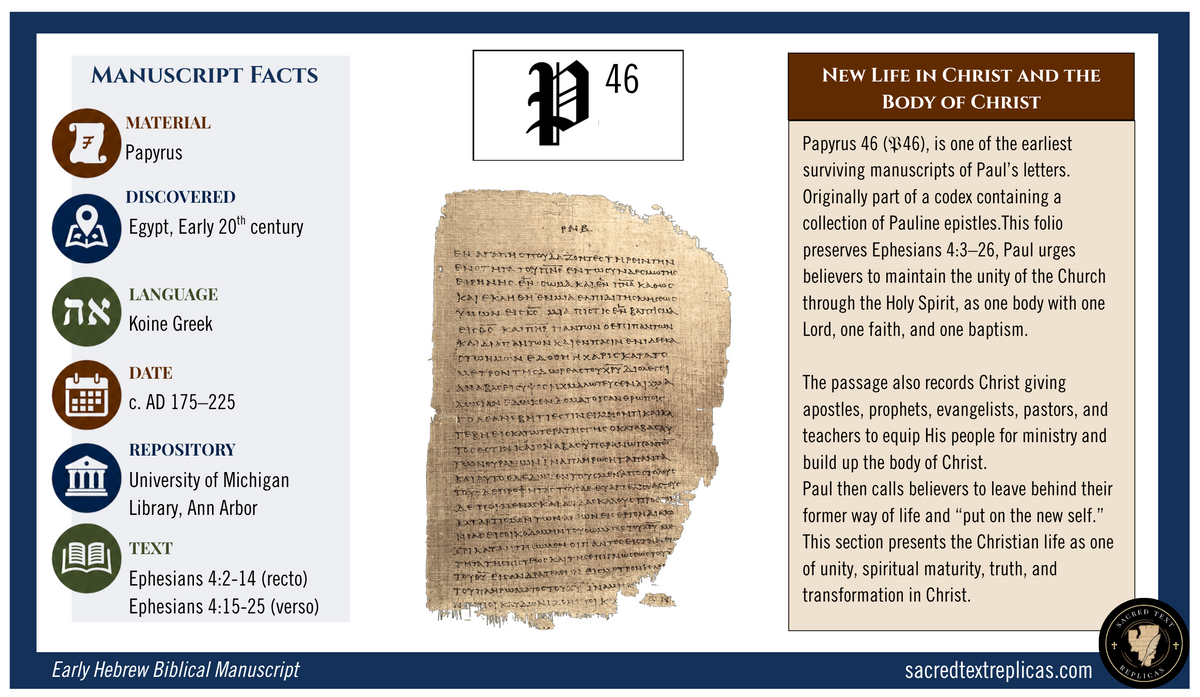Papyrus 46 — Ephesians 4:3-26